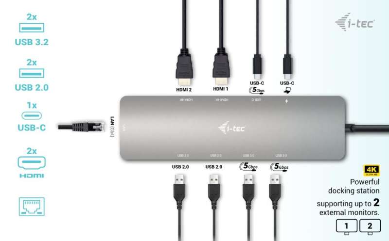 I-TEC USB-C Metal Nano 2x Display Docking Station