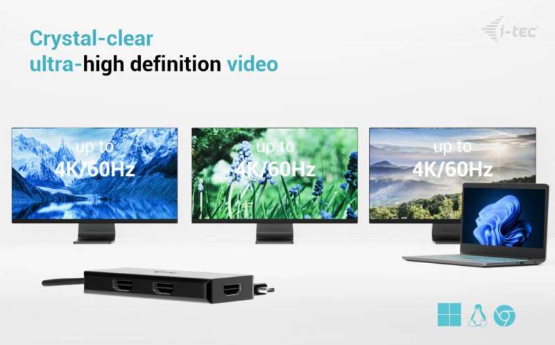 I-TEC USB-C Triple 4K HDMI Video Adapter