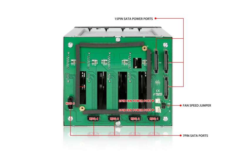 IcyDock FatCage MB155SP-B 5 Bay EZ-Tray 3.5" SATA Hard Drive Hot-Swap Backplane Cage in 3x External 5.25" Bay