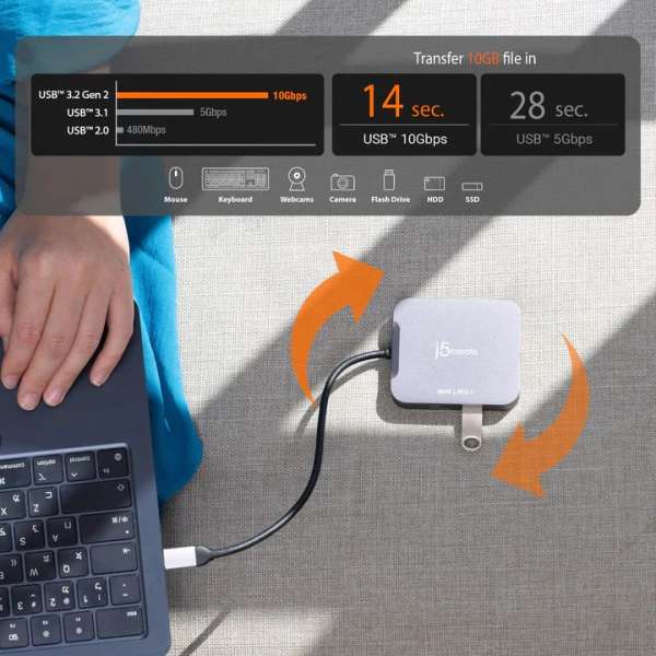 j5create JCD3191 4K60 Elite USB-C Travel Adapter