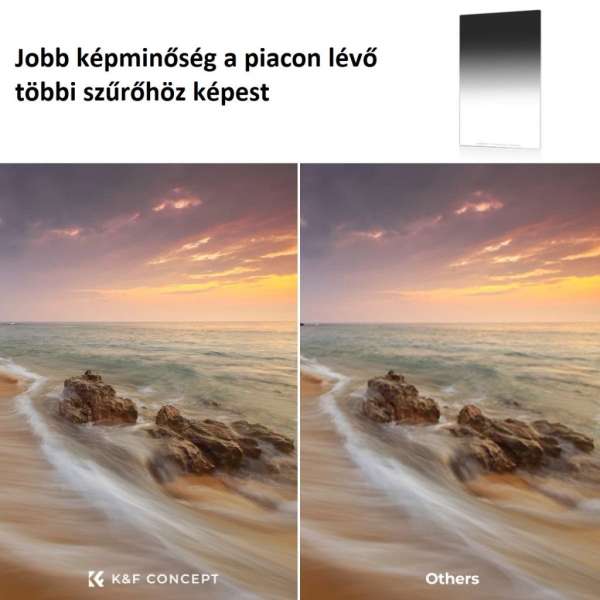 K&F Concept K&F 100*150*2 mm, lágy átmenetű lapszűrő, GND16, vízálló, karcálló, HD, többrétegű bevonattal + tok