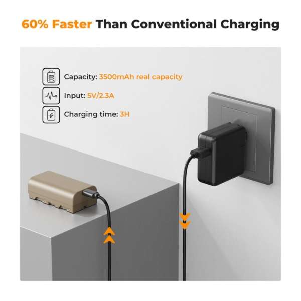 K&F Concept K&F Concep NP-F550 akkumulátor 3500mAh USB-C csatlakozóval