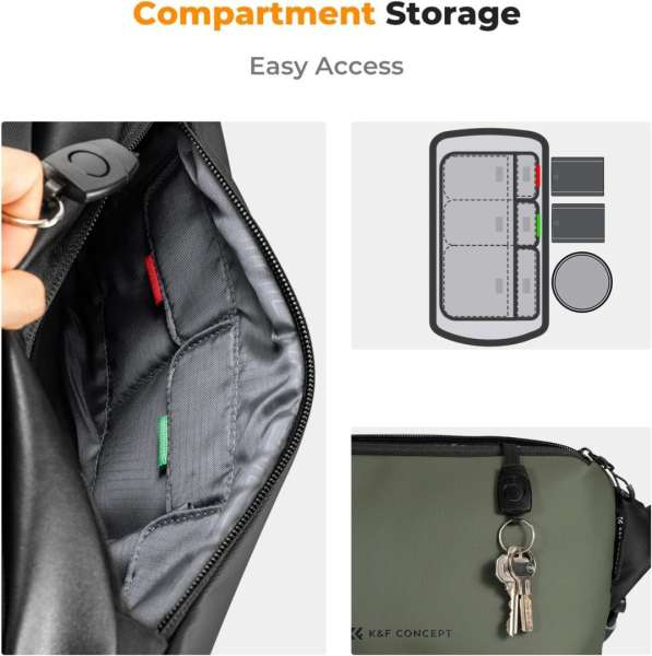 K&F Concept 2in1 Sling Bag Everyday Shoulder Bag & Photography Camera Backpack 10L Dark Green