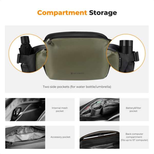 K&F Concept 2in1 Sling Bag Everyday Shoulder Bag & Photography Camera Backpack 12L Green