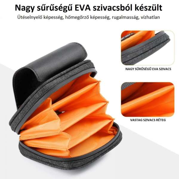 K&F Concept 4 zsebes kameralencse, szűrőtok, vízálló, ütésálló, porálló 37-95 mm-es szűrőkhöz