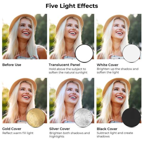 K&F Concept 5in1 derítőlap, reflektor, 110cm (fehér, fekete, arany, ezüst, transparens) + hordtáska