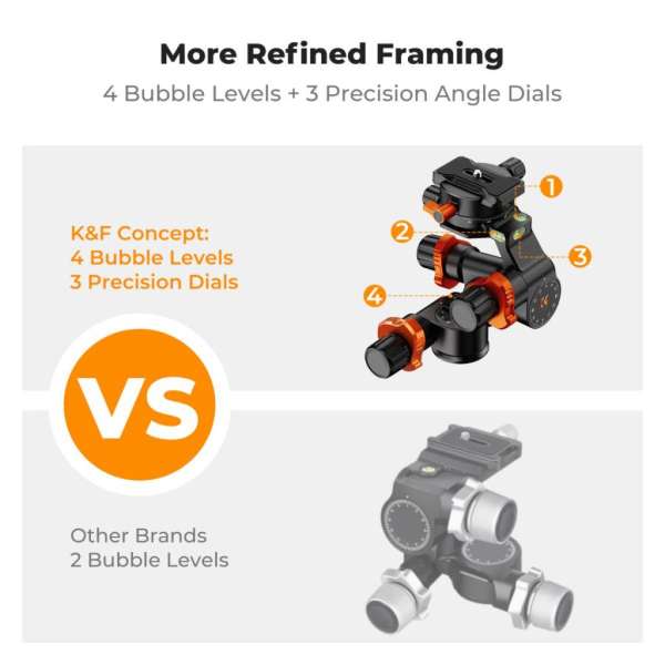 K&F Concept GD3W PRO panoráma állványfej, precíziós 3 irányú, 6?kg teherbírás, vízmérték, Arca Swiss