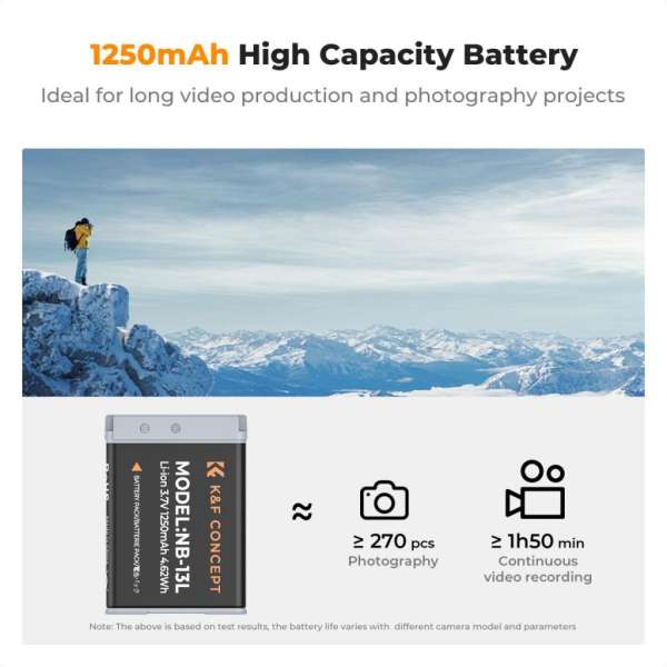 K&F Concept hordozható dupla USB-C akkumulátor CB-2LHE töltő, LCD + 2db NB-13L akkumulátor 1250mAh