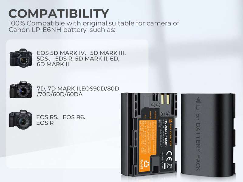 K&F Concept hordozható dupla USB-C akkumulátor LC-E6 töltő, LCD + 2db LP-E6NH akkumulátor 2250mAh