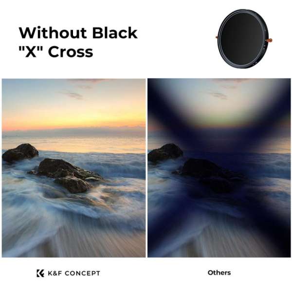 K&F Concept NANO-X, CPL+VARIO ND2-32 szűrő, w/o black cross, HD, vízlep, karcálló, törlőkendő, 62mm
