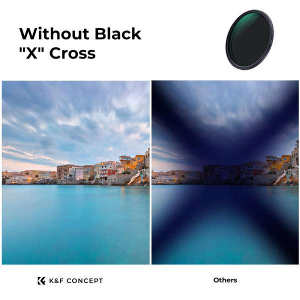 K&F Concept NANO-X, VARIO ND 2-32 szűrő, W/O Black cross, vízlep., karcálló, +3db törlőkendő, 43mm