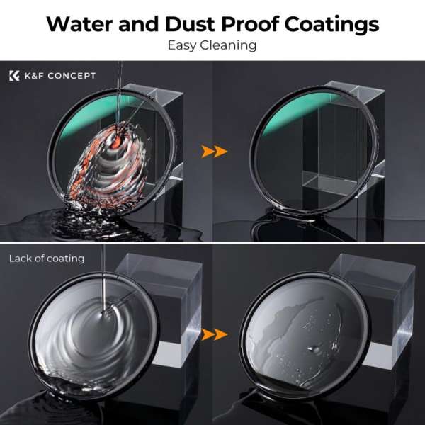 K&F Concept Professzionális ND szűrő szett 55mm (ND8+ND64+ND1000) + szűrőtartó tok + 3db törlőkendő