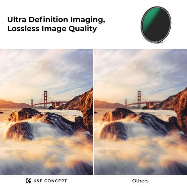 K&F Concept Professzionális ND szűrő szett 58mm (ND8+ND64+ND1000) + szűrőtartó tok + 3db törlőkendő