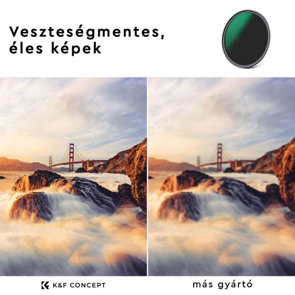 K&F Concept Professzionális ND szűrő szett 72mm (ND8+ND64+ND1000) + szűrőtartó tok + 3db törlőkendő