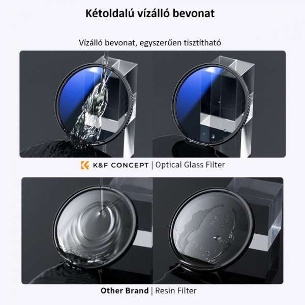 K&F Concept Professzionális szűrő szett + szűrőtartó tok (UV+CPL+ND4) 49mm
