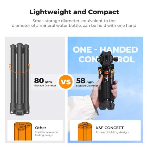 K&F Concept S225A0+BH-25 mini állvány, 55cm max magasság, 6kg teherbírás