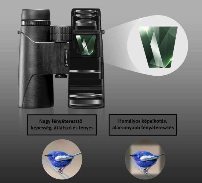 K&F Concept Távcső BAK4 Prism 10x25