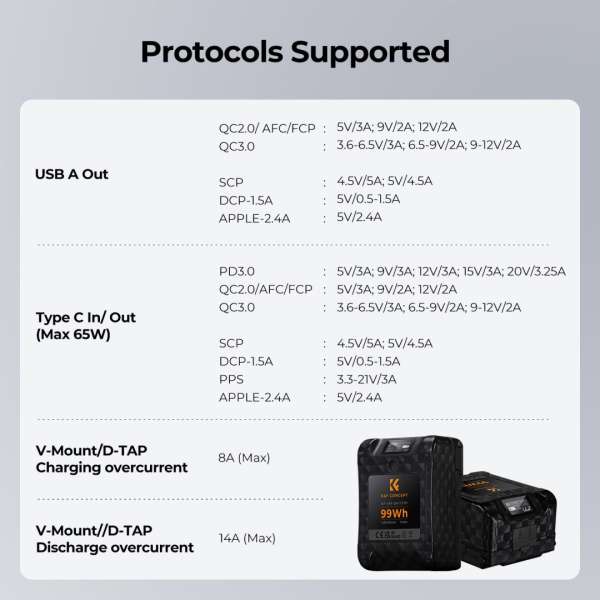 K&F Concept V-Mount 6700mAh Powerbank Black
