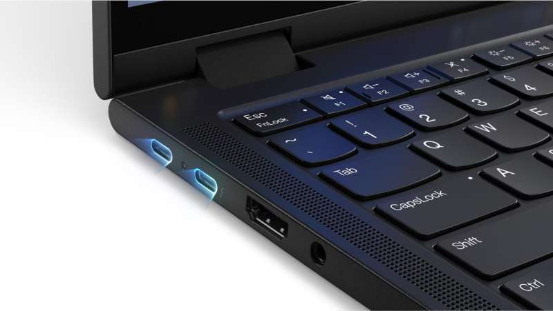 Lenovo ThinkPad T14s 2-in-1 Gen 1 Black
