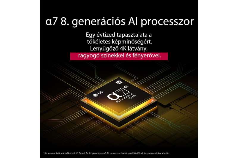 LG 55" 55QNED80A3A QNED Smart