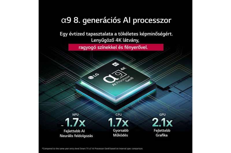LG 83" OLED83C51LA OLED Smart