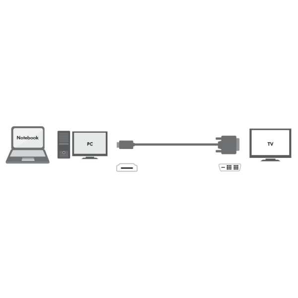 Logilink CH0013 HDMI / DVI Cable 3m Black