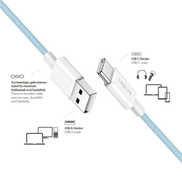 Logilink USB 2.0 C/M - A/M 60W cable 0,5m Blue