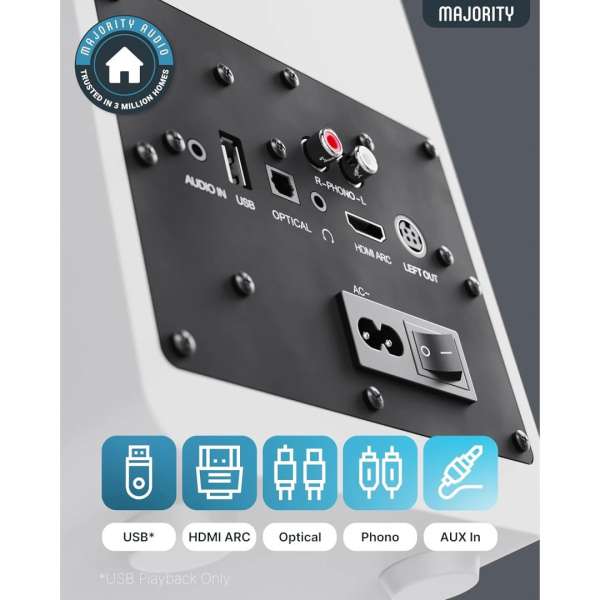 Majority D70X Bluetooth Speaker White