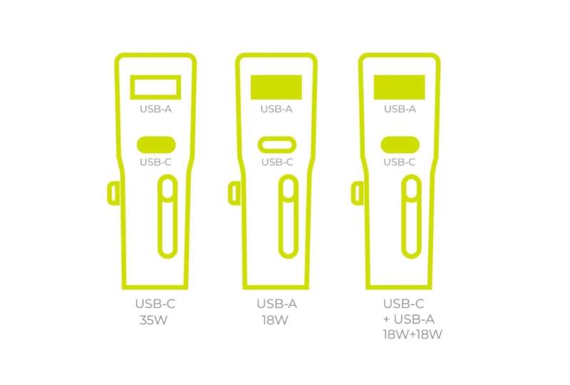 Mobile Origin 35W Travel Adapter EU/US/UK/AU PW25 White