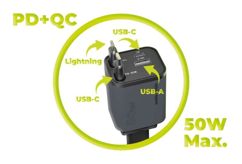 Mobile Origin 4in1 50W Car Charger CA28 - USB-C+USB-A, USB-C and Lightning Cable Space Gray