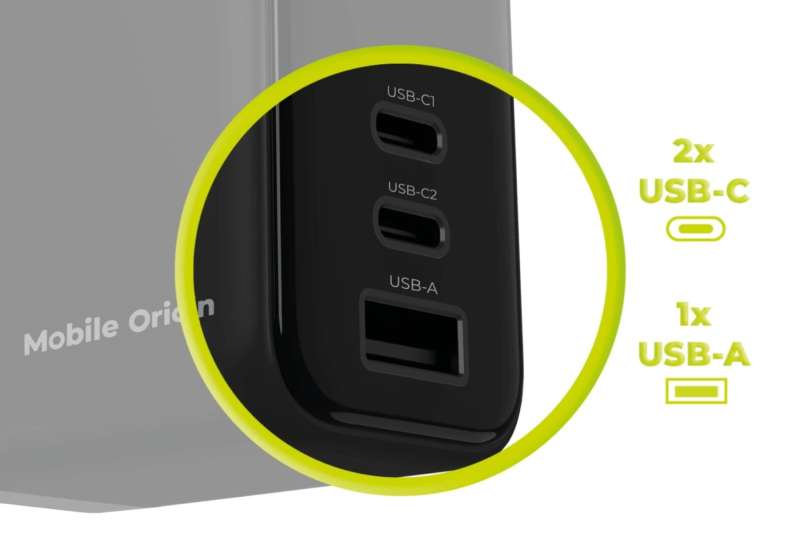 Mobile Origin 65W GaN Display Charger PW20 - 2x USB-C+USB-A