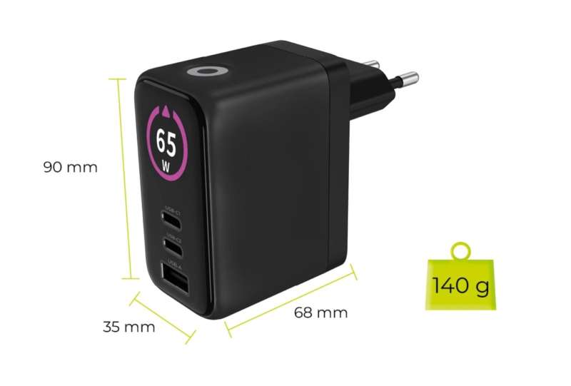 Mobile Origin 65W GaN Display Charger PW20 - 2x USB-C+USB-A