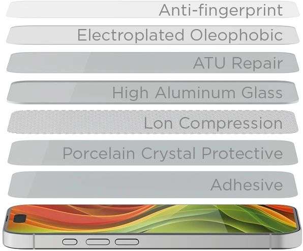 Mobile Origin EasyGlass for Samsung Galaxy A37