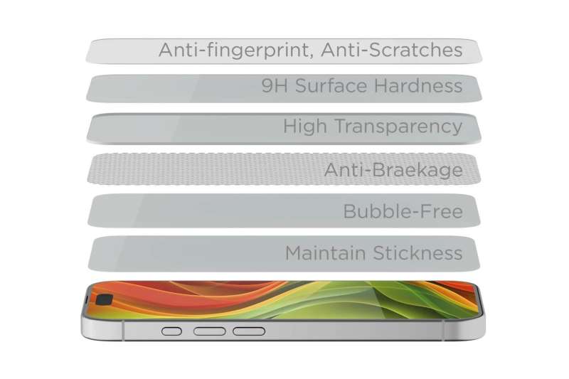 Mobile Origin EasyGlass with Applicator for iPhone 11/XR 2 pack