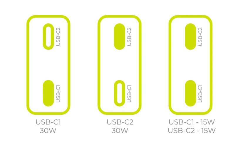 Mobile Origin MO18 - Dual USB-C GaN 30W Slim Charger