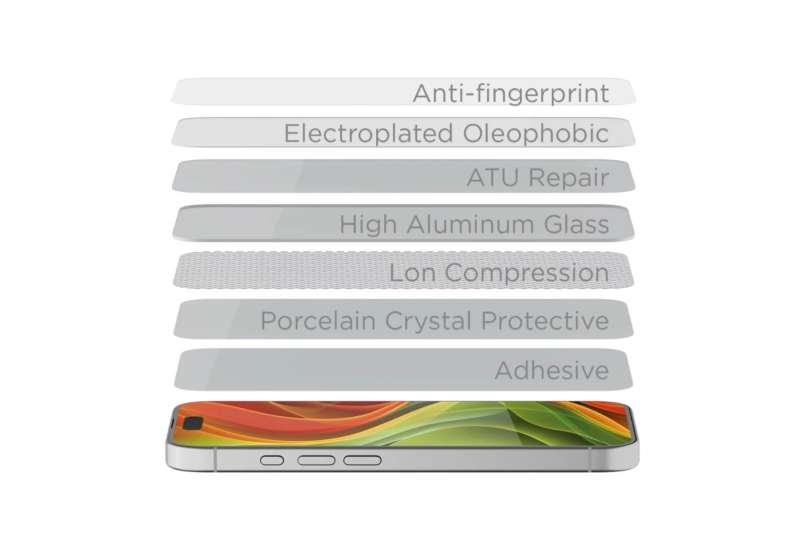 Mobile Origin Screen Guard Privacy with easy applicator for iPhone 17 Pro Max 2 Pack