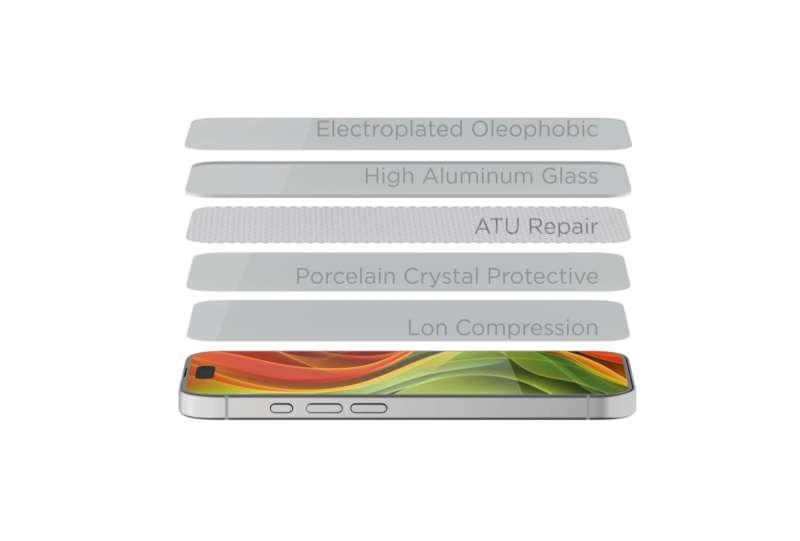 Mobile Origin Screen Guard with easy application for iPhone 17