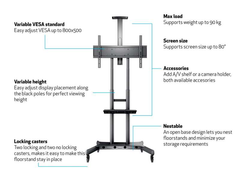 Multibrackets M Public Floorstand Basic 180 incl shelf & camera holder 55" - 80" Black