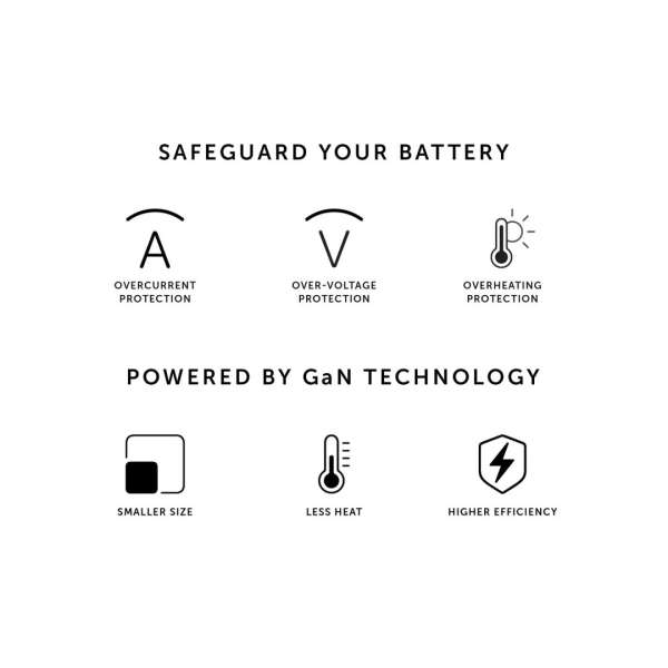 Native Union 35W Dual USB-C Fast GaN PD Wall Charger White