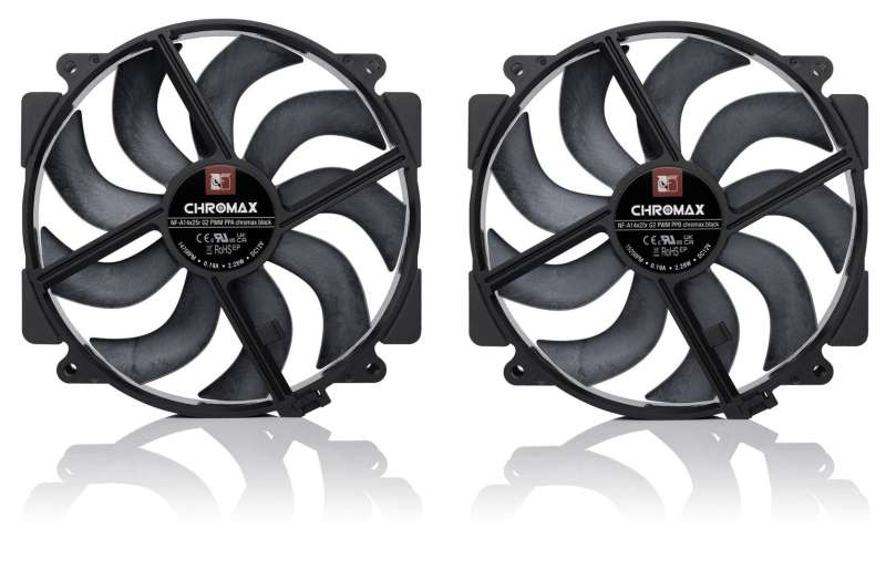 Noctua NF-A14x25r G2 PWM Sx2-PP chromax.black