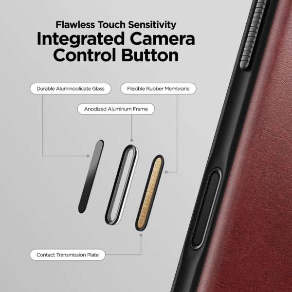 Nomad Modern Leather Folio (Horween) for iPhone 17 Pro Max Burgundy