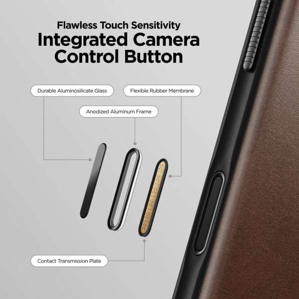Nomad Modern Leather (Horween) Case for iPhone 17 Pro Max Rustic Brown