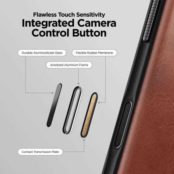 Nomad Modern Leather (Horween) Folio for iPhone 17 Pro Max Olde Dublin