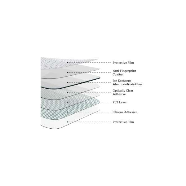 Nomad Screen Protector for iPhone 17 Pro