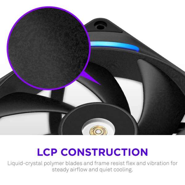 NZXT F140X 140mm Performance RGB Fan Black