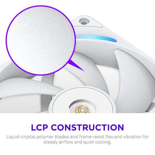 NZXT F140X 140mm Performance RGB Fan White