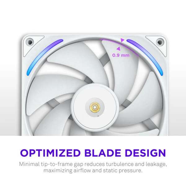 NZXT F140X 140mm Performance RGB Fan White