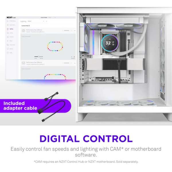 NZXT F140X 140mm Performance RGB Fan White