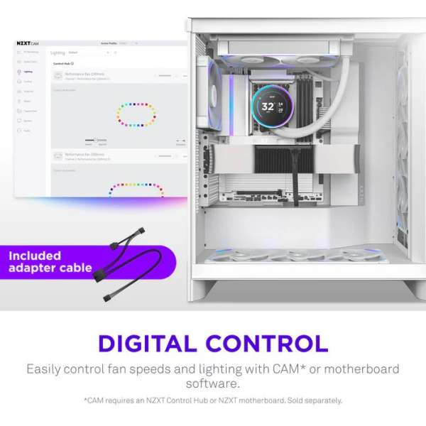 NZXT F240X Performance RGB White