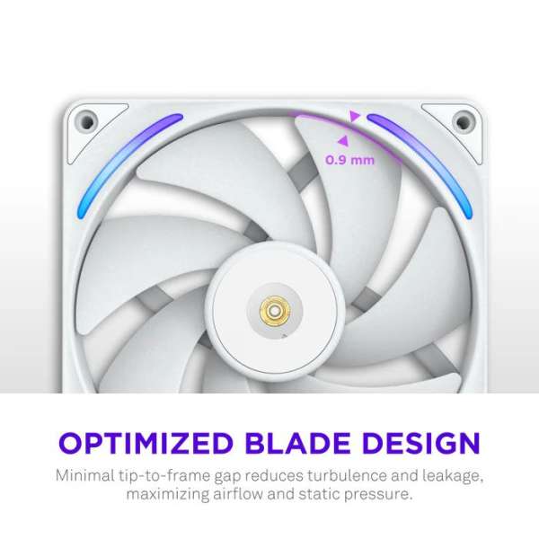 NZXT F280X Performance RGB White